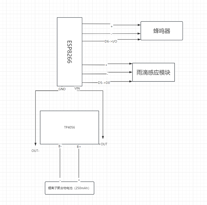 点击放大 图片