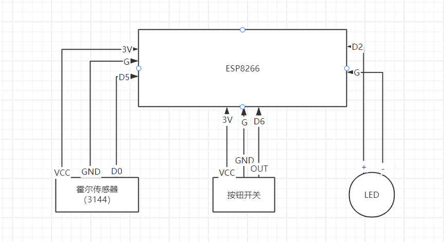点击放大 图片