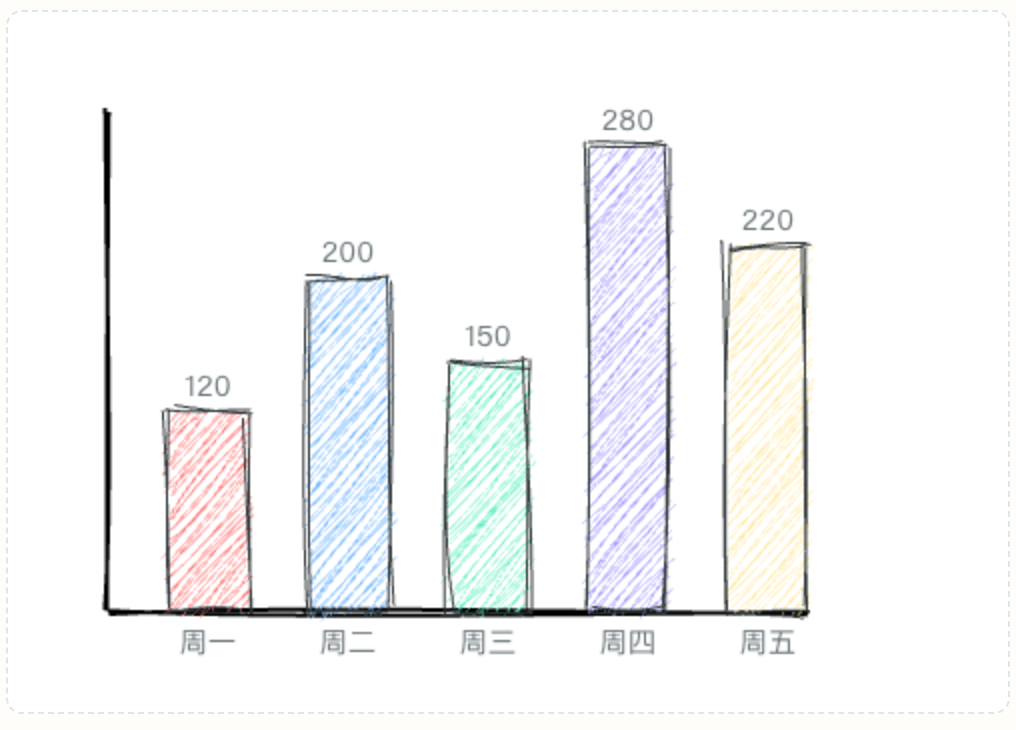 点击放大 图片