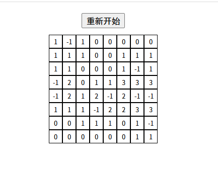 点击放大 图片